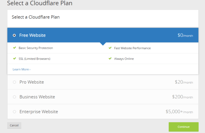 cloudflare free plan