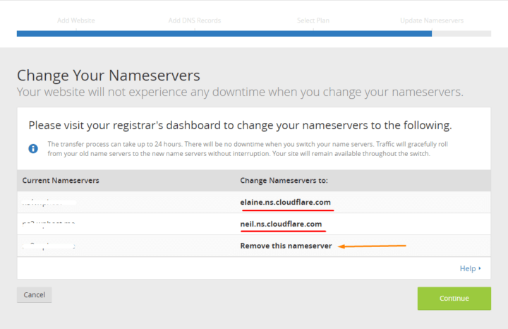 ns-servers