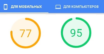 Paperleaf скорость в google page