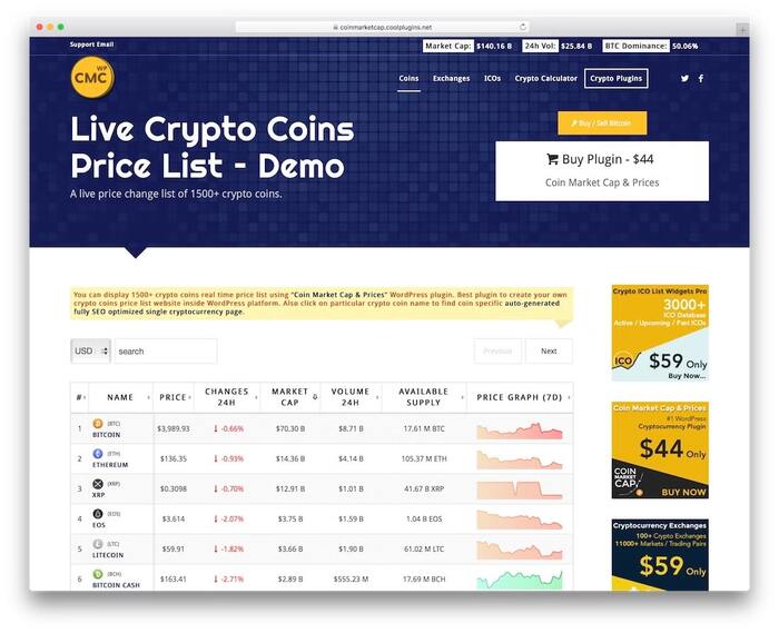 Coin Market Cap & Prices