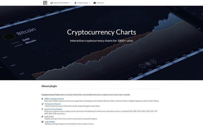 Cryptocurrency Charts