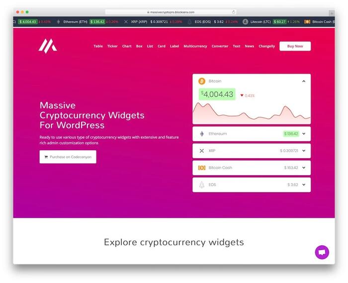Massive Cryptocurrency Widgets