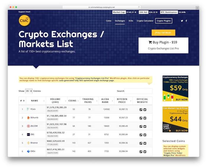 Cryptocurrency Exchanges List Pro